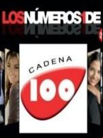 pelicula Concierto los numeros uno de Cadena Cien